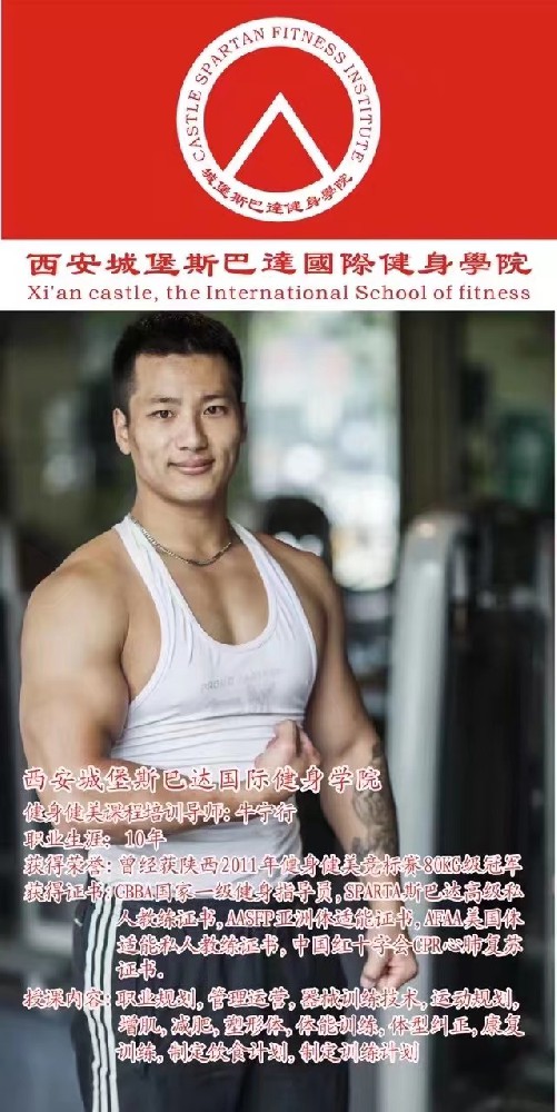 健身健美培训导师